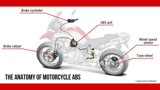 Anti-lock Braking Systems (ABS) Explained for Motorcyclists