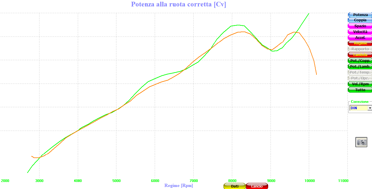 QD EXHAUST Ducati Multistrada V4 (2021+) Titanium Slip-on Exhaust "Gunshot" (EU homologated; dark) – Accessories in the 2WheelsHero Motorcycle Aftermarket Accessories and Parts Online Shop