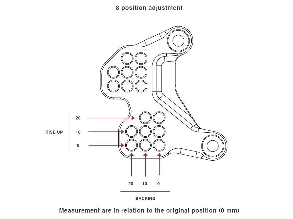 TH07 - BONAMICI RACING Triumph Street Triple 1200RR (2022+) Adjustable Rearset – Accessories in the 2WheelsHero Motorcycle Aftermarket Accessories and Parts Online Shop