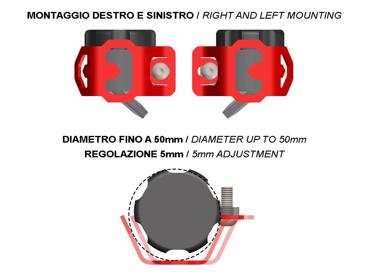 PSFP01 - DBK Ducati Rear Brake Fluid Tank Protection – Accessories in the Motodeal Motorcycle Aftermarket Accessories and Parts Online Shop