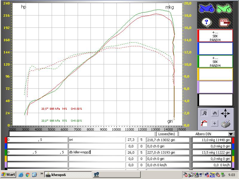 QD EXHAUST Ducati Panigale V4 Semi-Full Dual Exhaust System "Gunshot" (EU homologated)