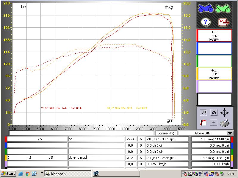 QD EXHAUST Ducati Panigale V4 Semi-Full Dual Exhaust System "Gunshot" (EU homologated)